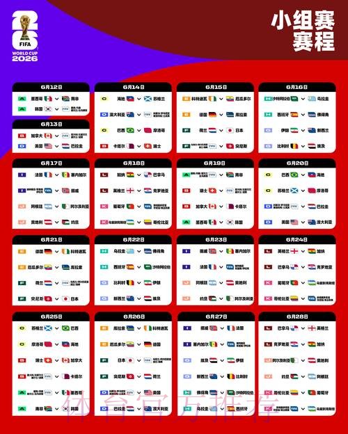 2026世界杯赛事深入分析报告